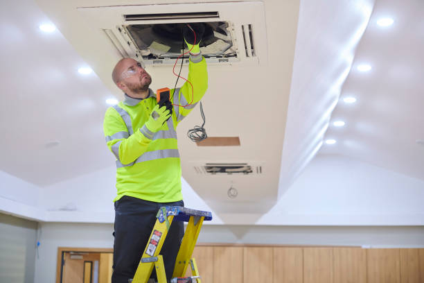 Best HVAC Emergency Services  in Loving, NM